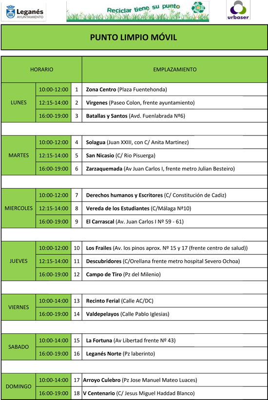 Horarios Punto Limpio Móvil 