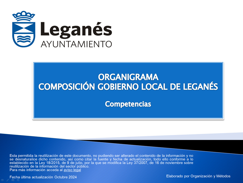 Organigrama 2024