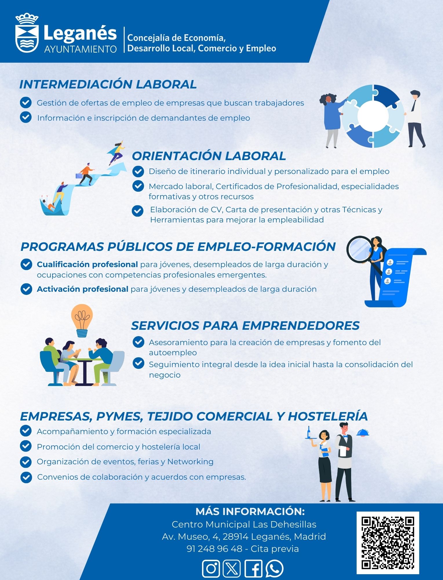 SERVICIOS CONCEJALÍA ECONOMÍA, DESARROLLO LOCAL, COMERCIO Y EMPLEO