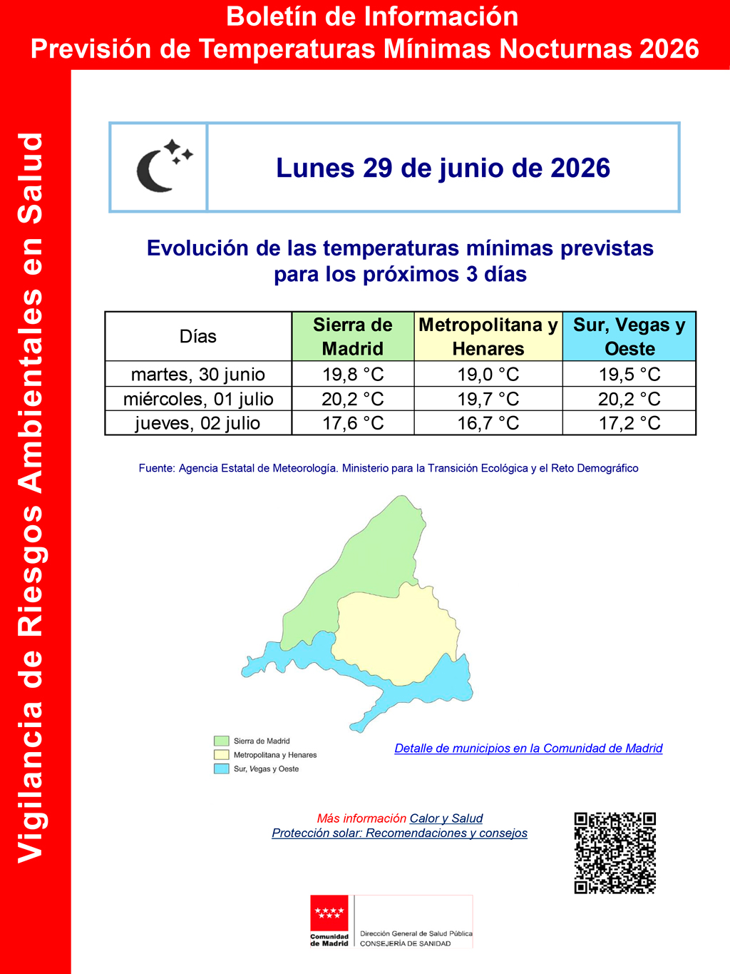 CAMPAÑA DE VERANO: OLA DE CALOR 2026