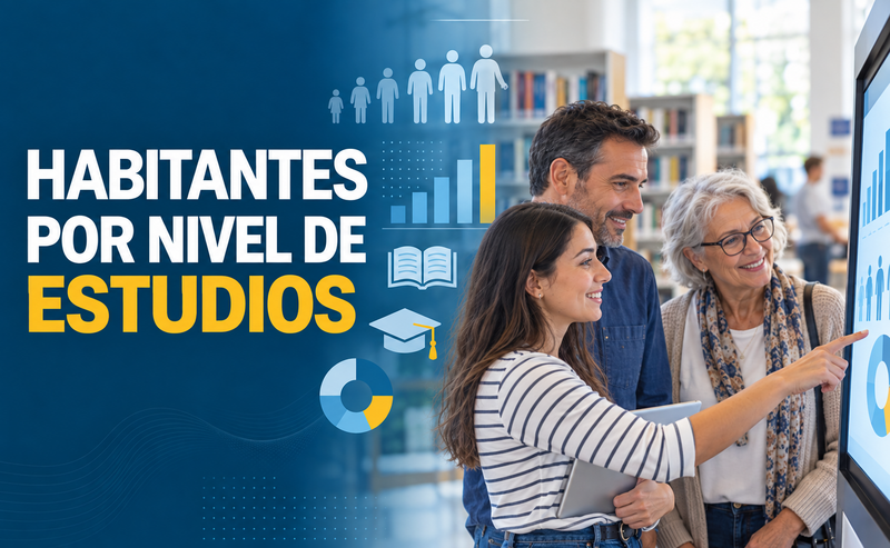Habitantes por nivel de estudios