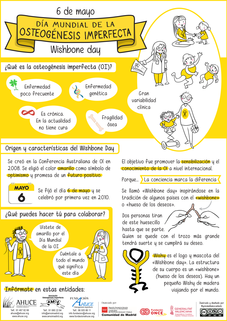 Día Internacional de la Osteogénesis Imperfecta