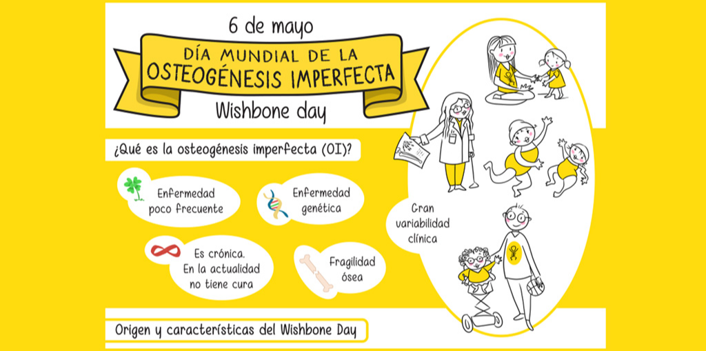 Día Internacional de la Osteogénesis Imperfecta